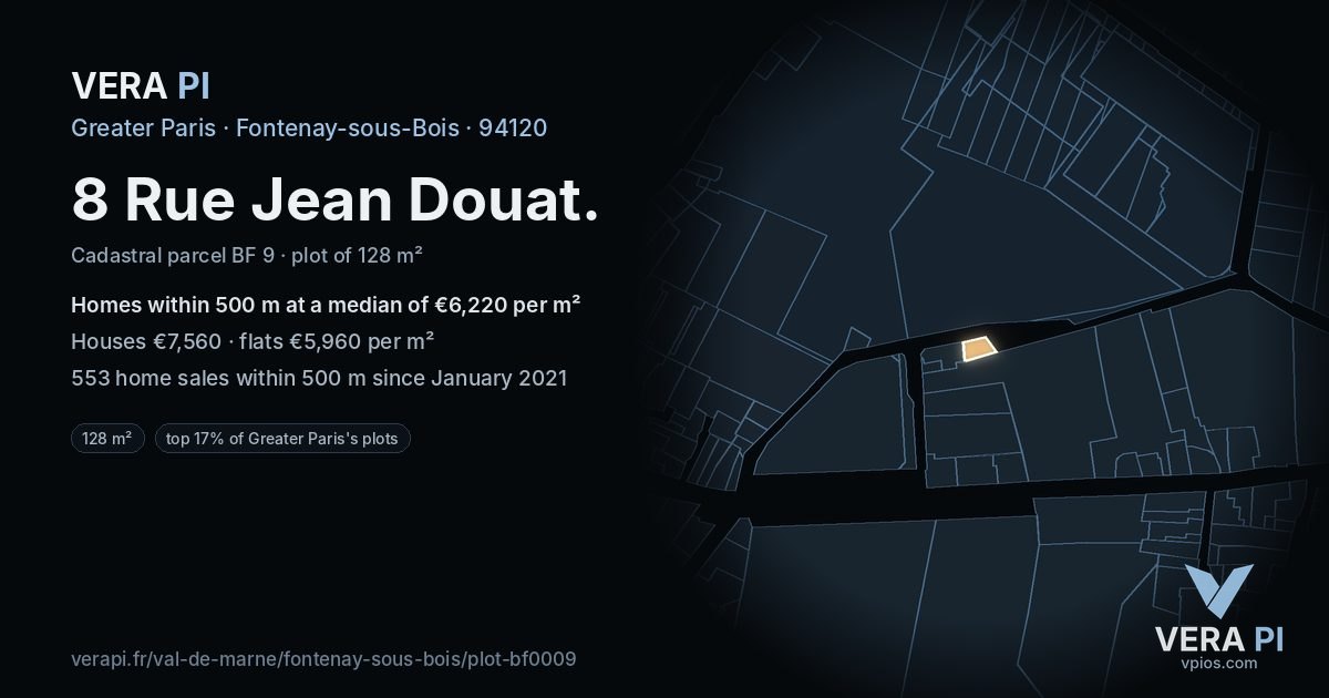 8 Rue Jean Douat, Fontenay-sous-Bois at night – the plot lit, the parcels around coloured by the prices near them