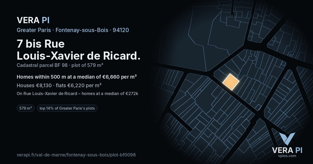 7 bis Rue Louis-Xavier de Ricard, Fontenay-sous-Bois at night – the plot lit, the parcels around coloured by the prices near them