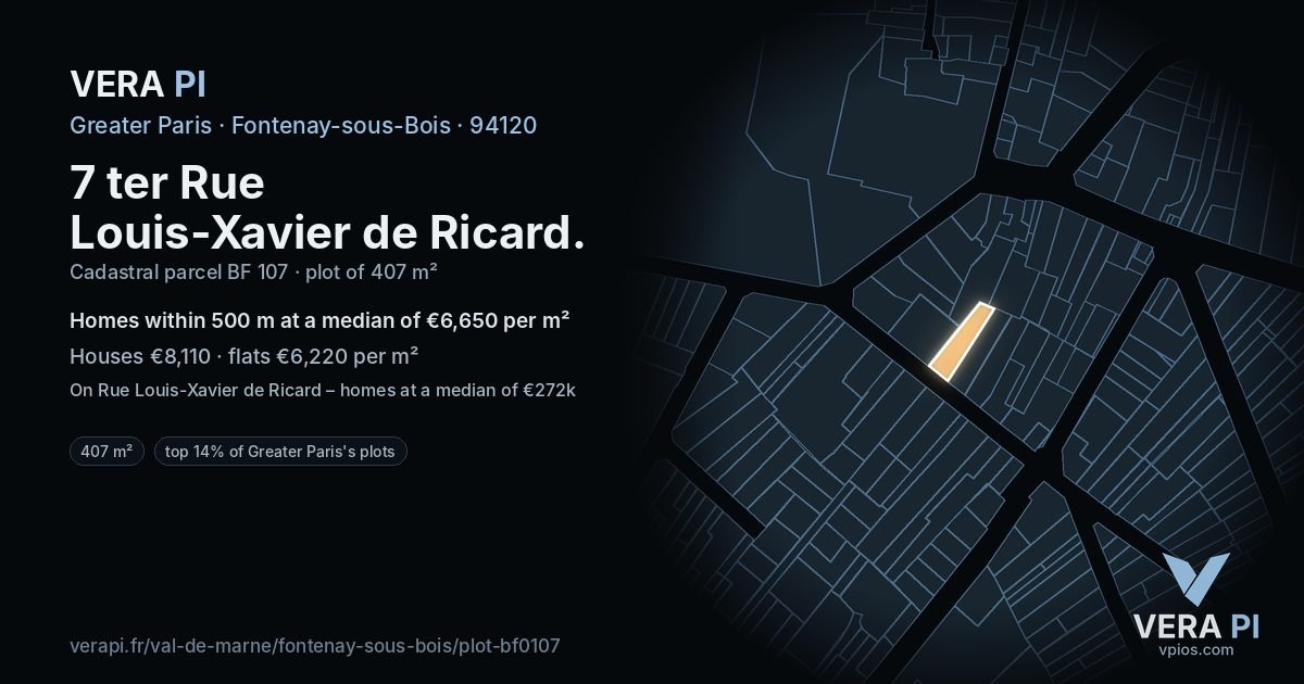 7 ter Rue Louis-Xavier de Ricard, Fontenay-sous-Bois at night – the plot lit, the parcels around coloured by the prices near them
