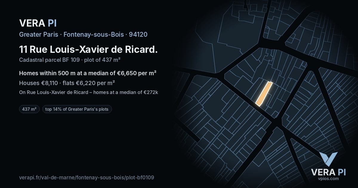11 Rue Louis-Xavier de Ricard, Fontenay-sous-Bois at night – the plot lit, the parcels around coloured by the prices near them