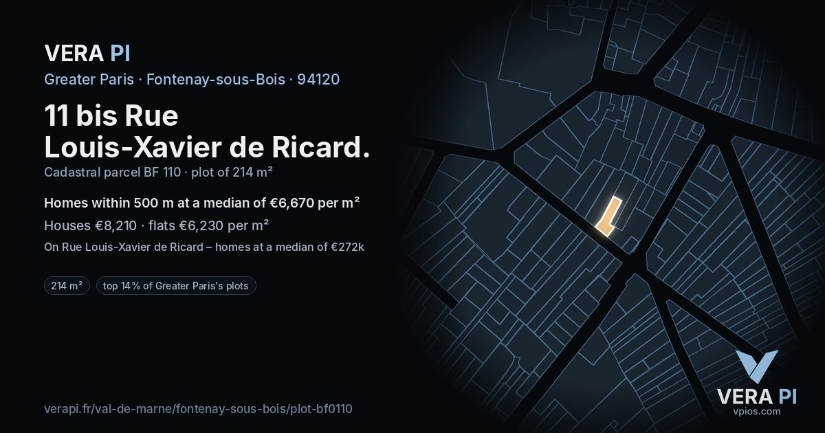 11 bis Rue Louis-Xavier de Ricard, Fontenay-sous-Bois at night – the plot lit, the parcels around coloured by the prices near them