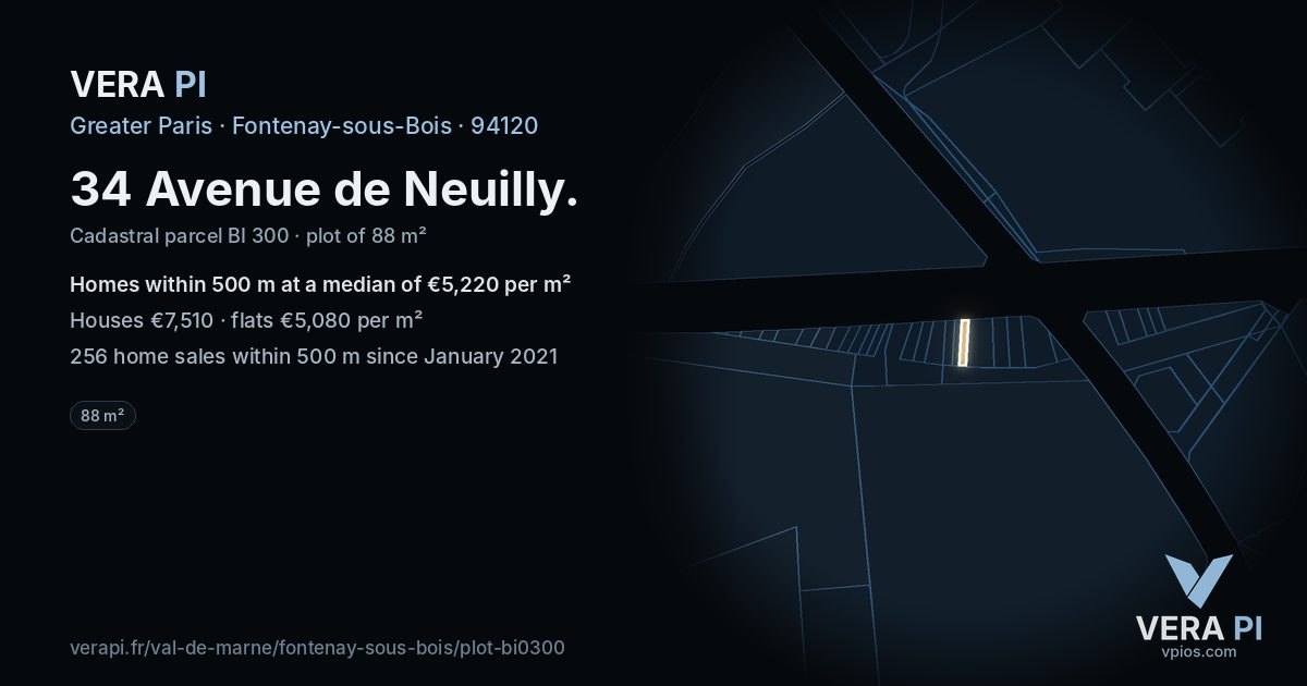 34 Avenue de Neuilly, Fontenay-sous-Bois at night – the plot lit, the parcels around coloured by the prices near them