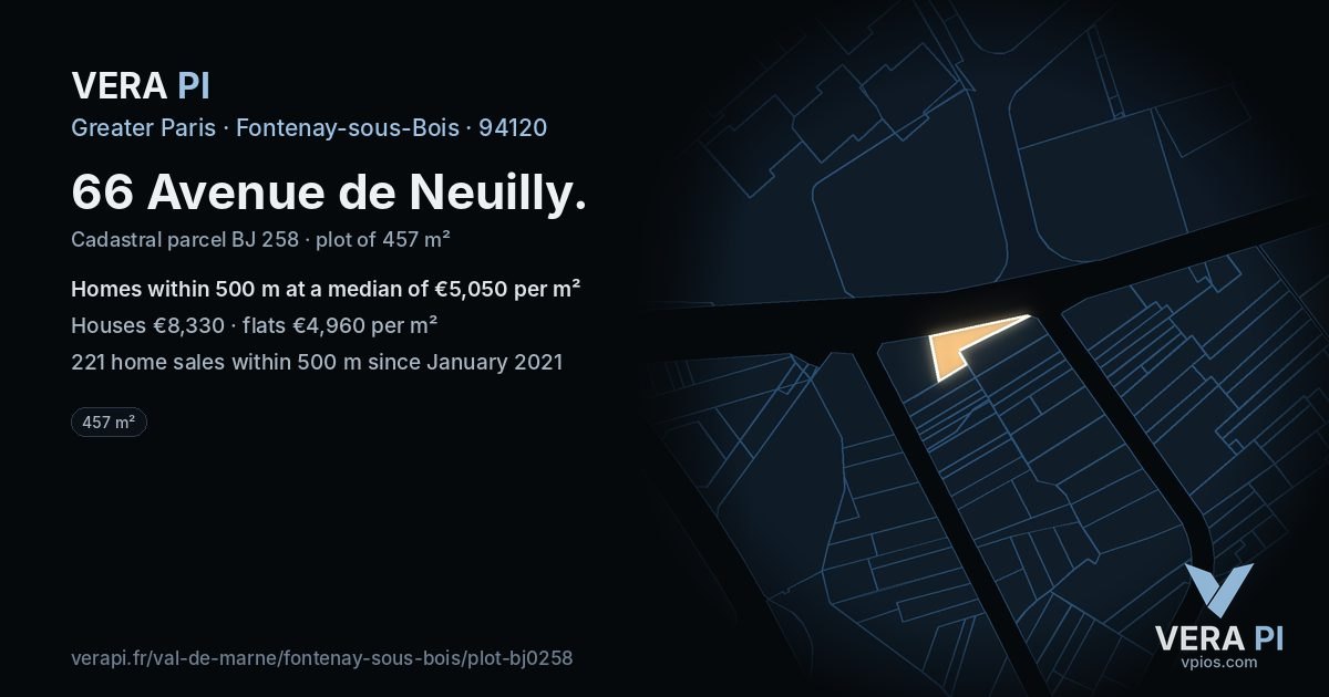 66 Avenue de Neuilly, Fontenay-sous-Bois at night – the plot lit, the parcels around coloured by the prices near them
