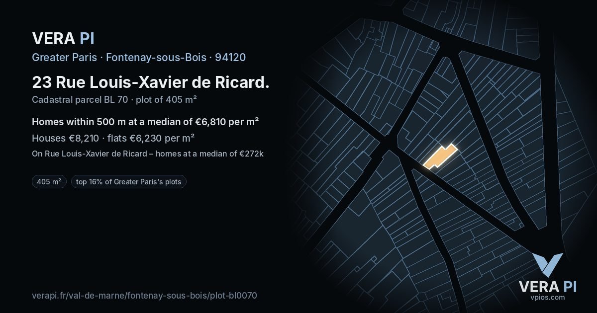 23 Rue Louis-Xavier de Ricard, Fontenay-sous-Bois at night – the plot lit, the parcels around coloured by the prices near them