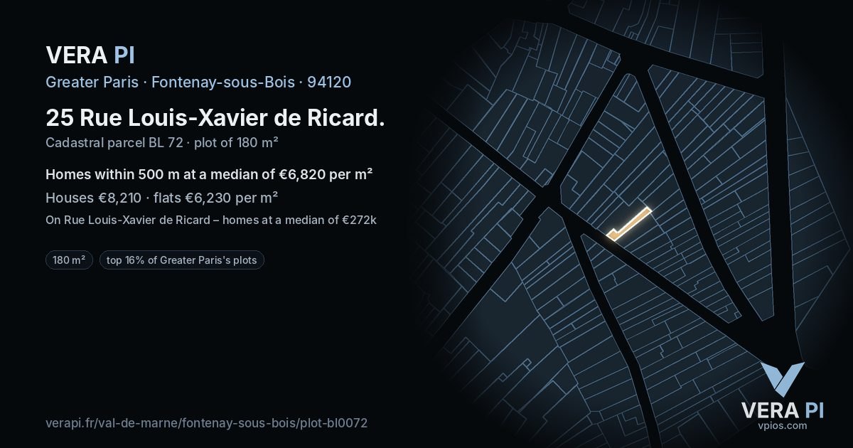 25 Rue Louis-Xavier de Ricard, Fontenay-sous-Bois at night – the plot lit, the parcels around coloured by the prices near them