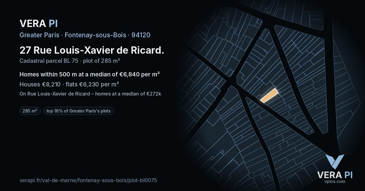 27 Rue Louis-Xavier de Ricard, Fontenay-sous-Bois at night – the plot lit, the parcels around coloured by the prices near them