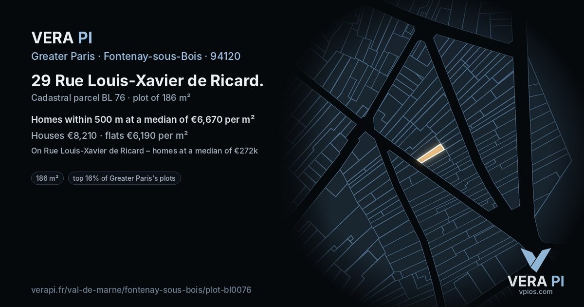 29 Rue Louis-Xavier de Ricard, Fontenay-sous-Bois at night – the plot lit, the parcels around coloured by the prices near them