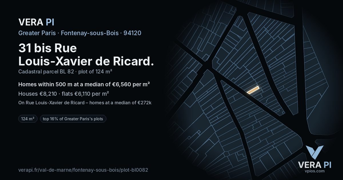 31 bis Rue Louis-Xavier de Ricard, Fontenay-sous-Bois at night – the plot lit, the parcels around coloured by the prices near them