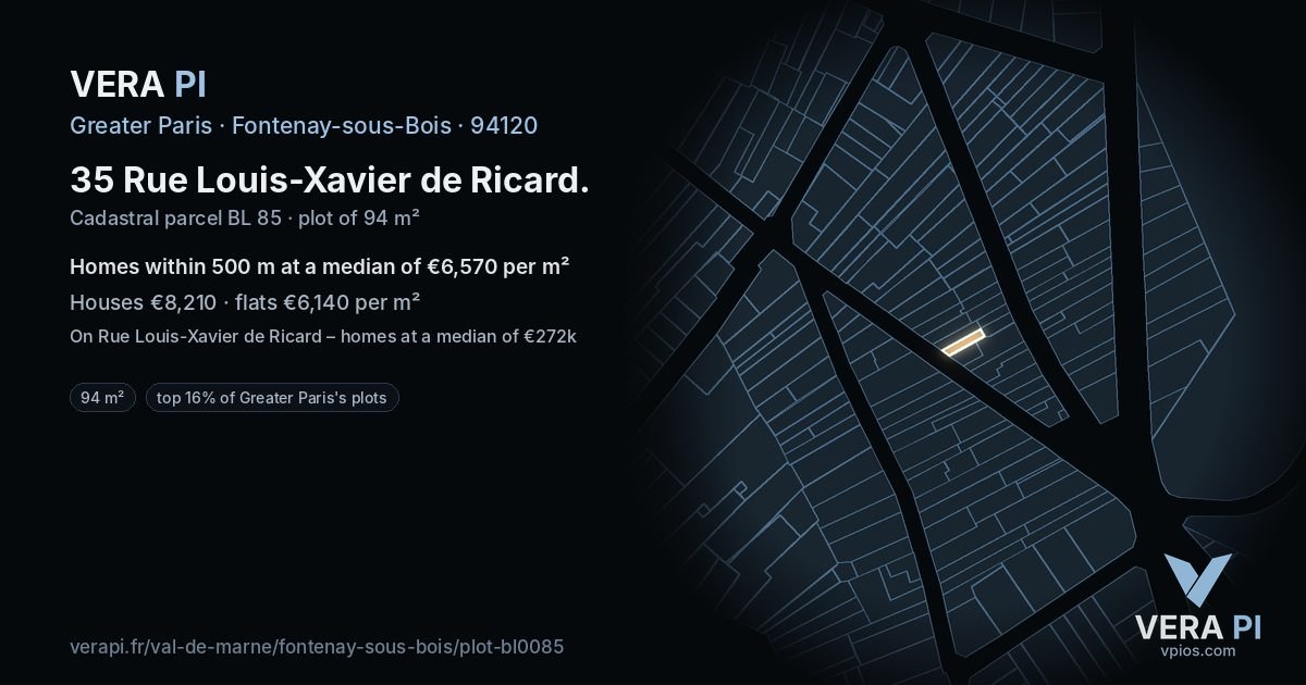 35 Rue Louis-Xavier de Ricard, Fontenay-sous-Bois at night – the plot lit, the parcels around coloured by the prices near them