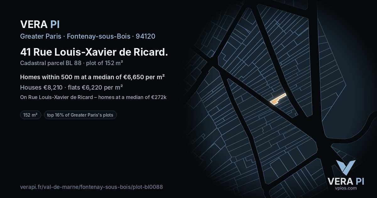 41 Rue Louis-Xavier de Ricard, Fontenay-sous-Bois at night – the plot lit, the parcels around coloured by the prices near them