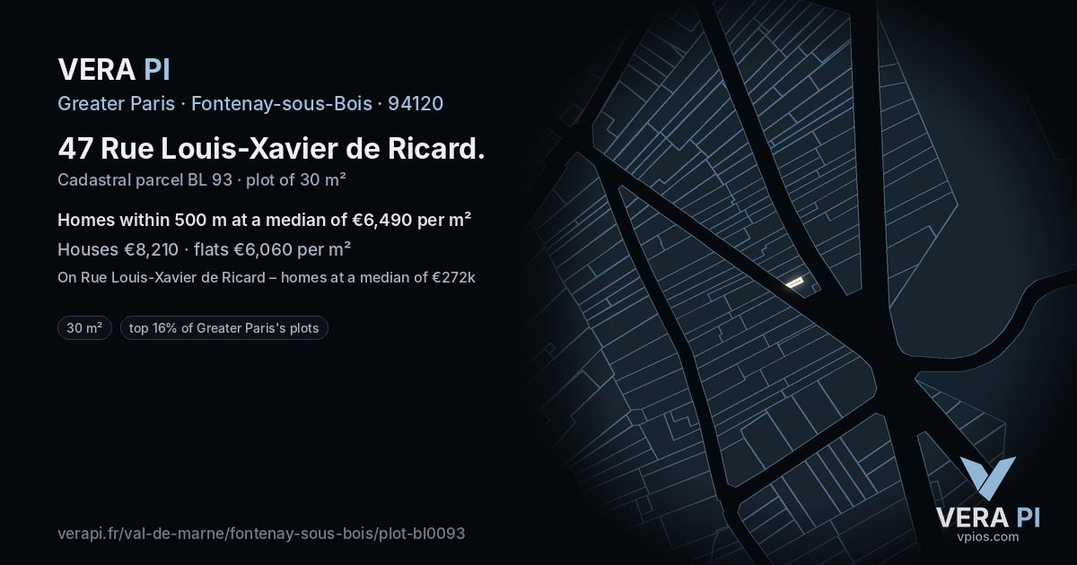 47 Rue Louis-Xavier de Ricard, Fontenay-sous-Bois at night – the plot lit, the parcels around coloured by the prices near them