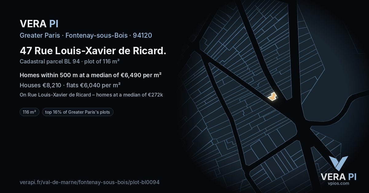 47 Rue Louis-Xavier de Ricard, Fontenay-sous-Bois at night – the plot lit, the parcels around coloured by the prices near them
