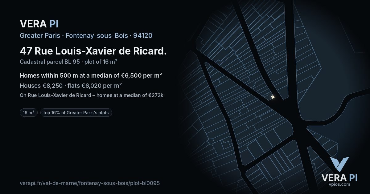 47 Rue Louis-Xavier de Ricard, Fontenay-sous-Bois at night – the plot lit, the parcels around coloured by the prices near them