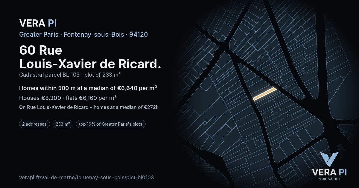 60 Rue Louis-Xavier de Ricard, Fontenay-sous-Bois at night – the plot lit, the parcels around coloured by the prices near them