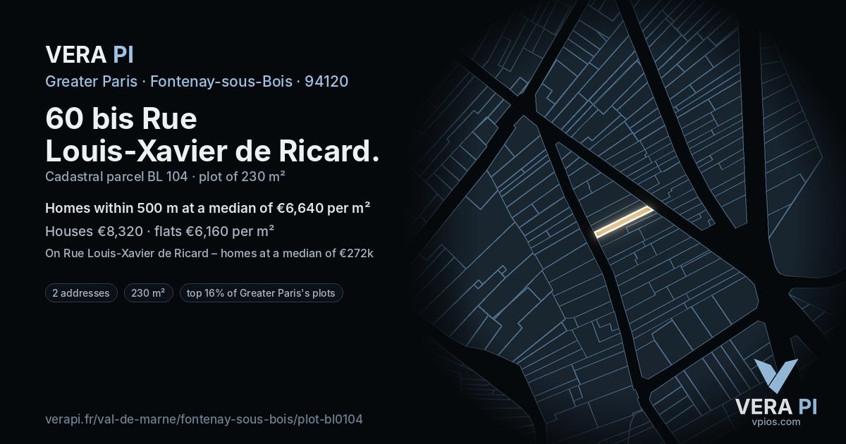 60 bis Rue Louis-Xavier de Ricard, Fontenay-sous-Bois at night – the plot lit, the parcels around coloured by the prices near them
