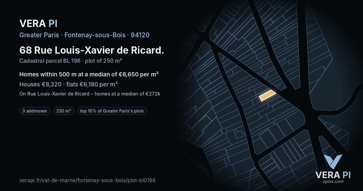 68 Rue Louis-Xavier de Ricard, Fontenay-sous-Bois at night – the plot lit, the parcels around coloured by the prices near them