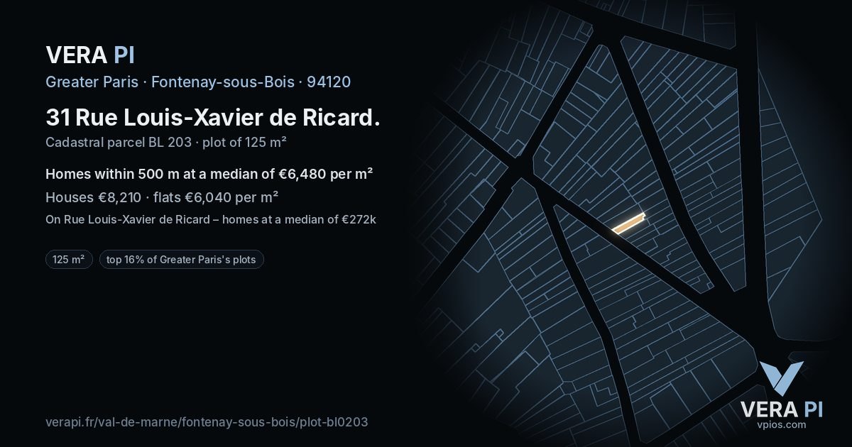 31 Rue Louis-Xavier de Ricard, Fontenay-sous-Bois at night – the plot lit, the parcels around coloured by the prices near them