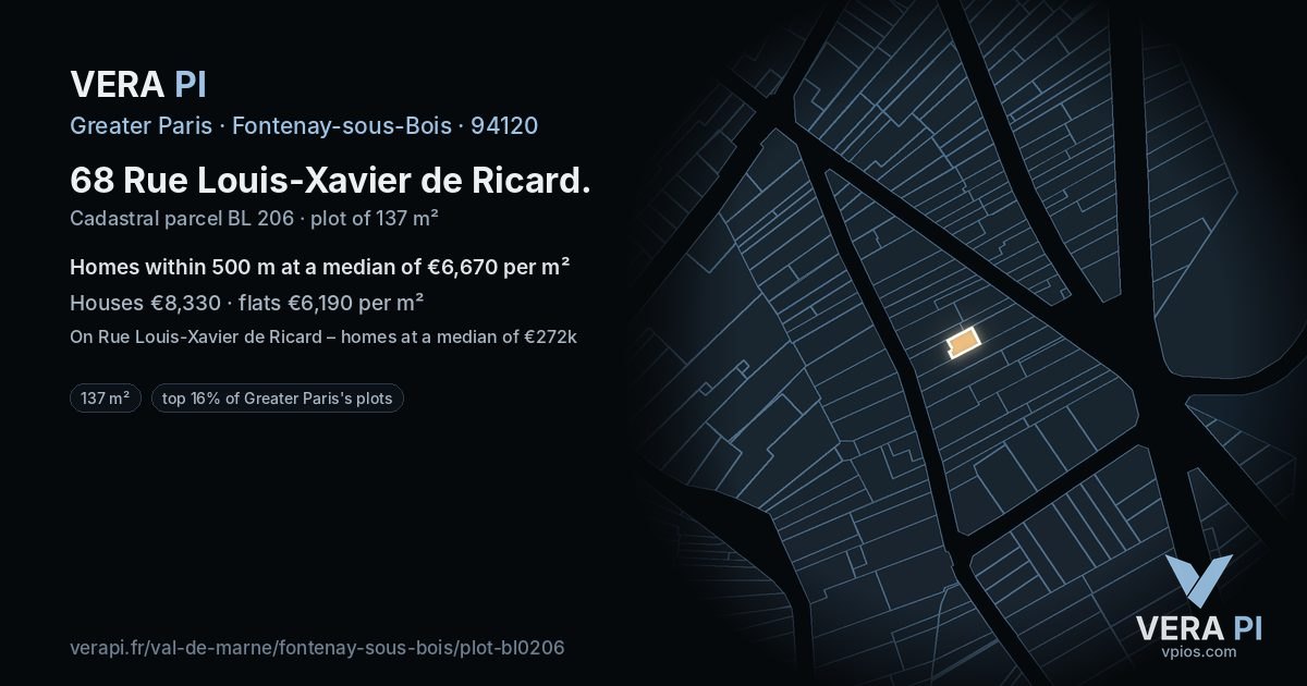 68 Rue Louis-Xavier de Ricard, Fontenay-sous-Bois at night – the plot lit, the parcels around coloured by the prices near them