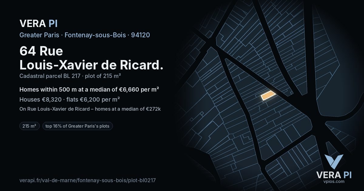 64 Rue Louis-Xavier de Ricard, Fontenay-sous-Bois at night – the plot lit, the parcels around coloured by the prices near them