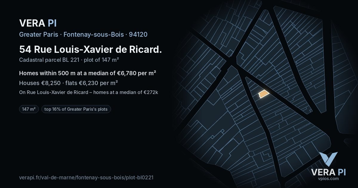 54 Rue Louis-Xavier de Ricard, Fontenay-sous-Bois at night – the plot lit, the parcels around coloured by the prices near them