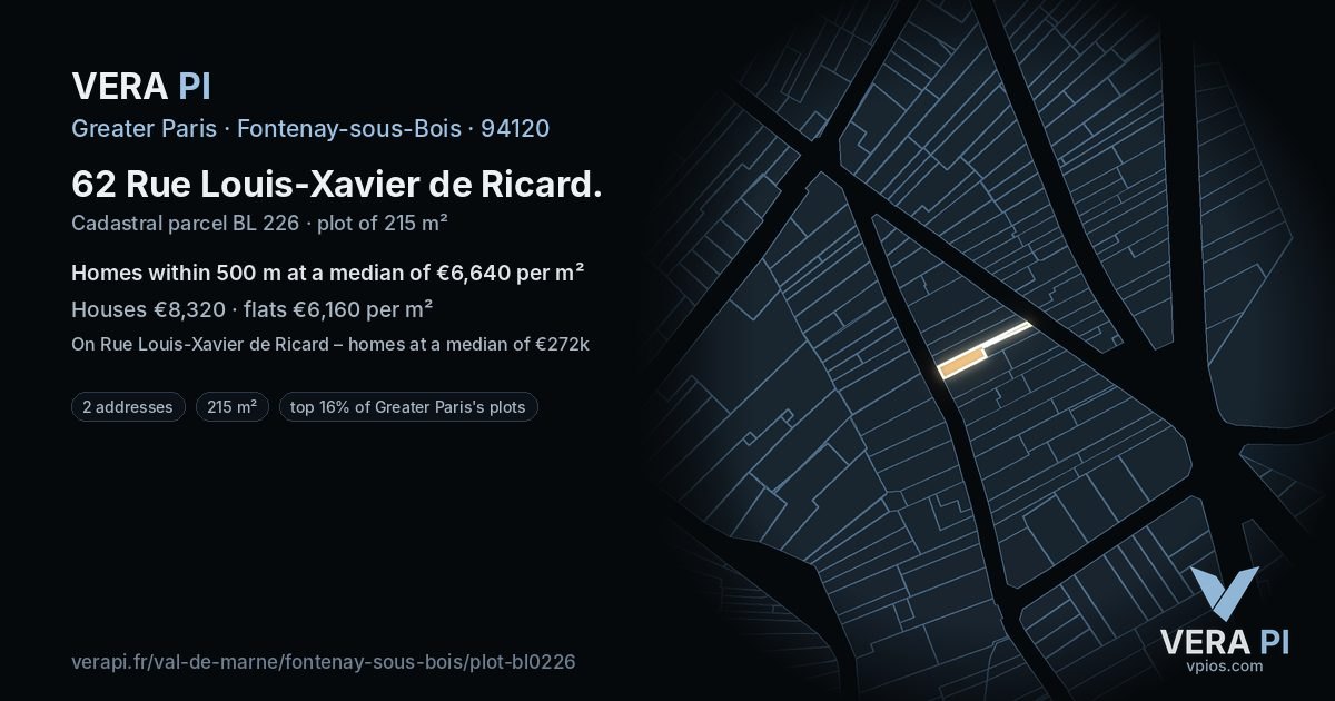 62 Rue Louis-Xavier de Ricard, Fontenay-sous-Bois at night – the plot lit, the parcels around coloured by the prices near them