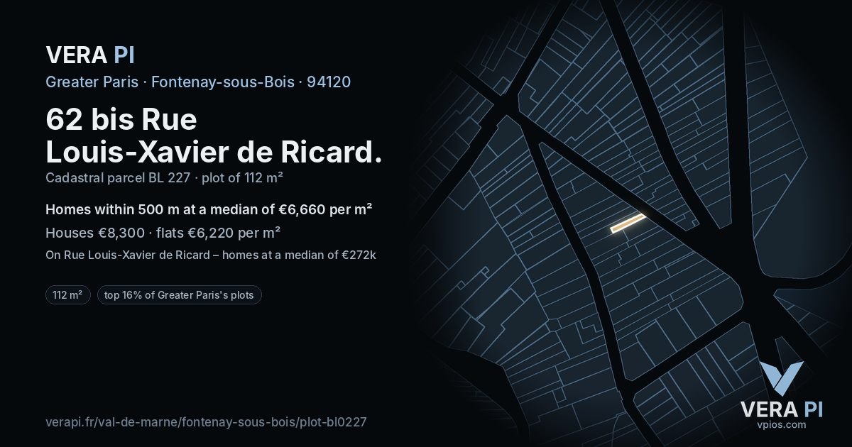 62 bis Rue Louis-Xavier de Ricard, Fontenay-sous-Bois at night – the plot lit, the parcels around coloured by the prices near them