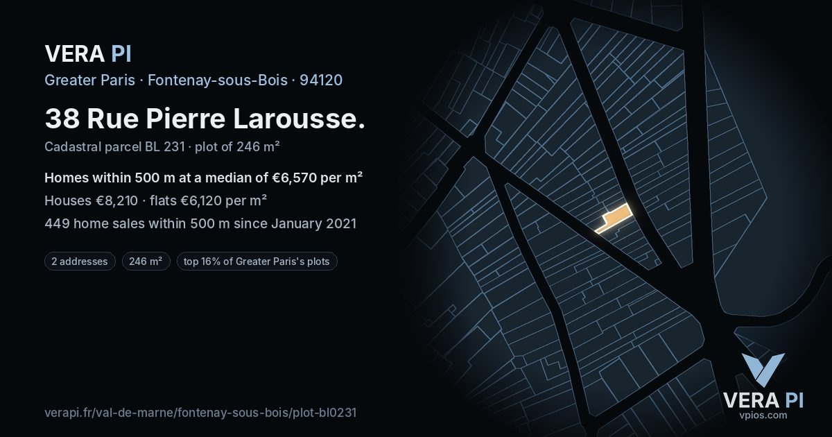 38 Rue Pierre Larousse, Fontenay-sous-Bois at night – the plot lit, the parcels around coloured by the prices near them