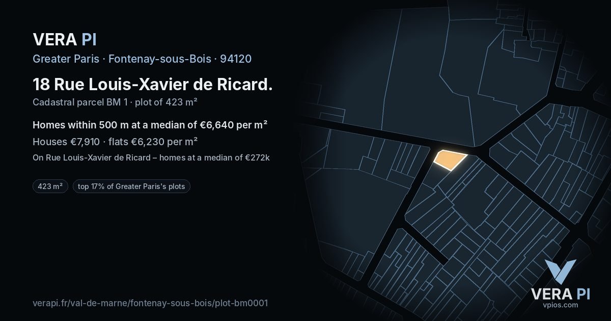 18 Rue Louis-Xavier de Ricard, Fontenay-sous-Bois at night – the plot lit, the parcels around coloured by the prices near them