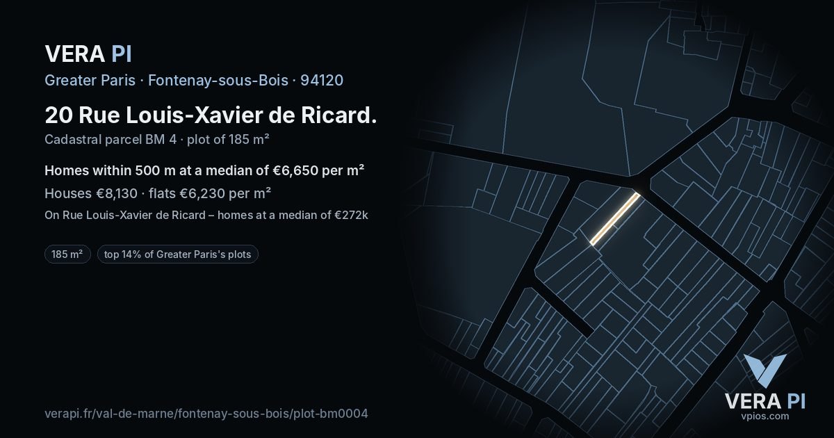 20 Rue Louis-Xavier de Ricard, Fontenay-sous-Bois at night – the plot lit, the parcels around coloured by the prices near them
