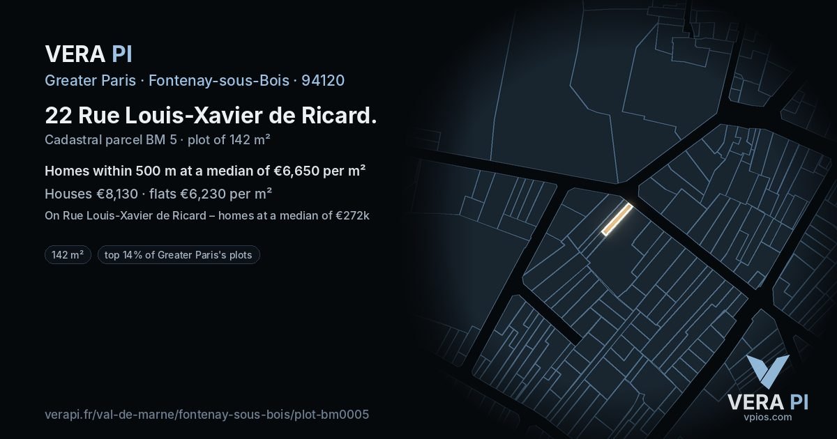 22 Rue Louis-Xavier de Ricard, Fontenay-sous-Bois at night – the plot lit, the parcels around coloured by the prices near them
