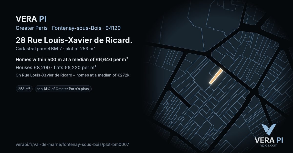 28 Rue Louis-Xavier de Ricard, Fontenay-sous-Bois at night – the plot lit, the parcels around coloured by the prices near them