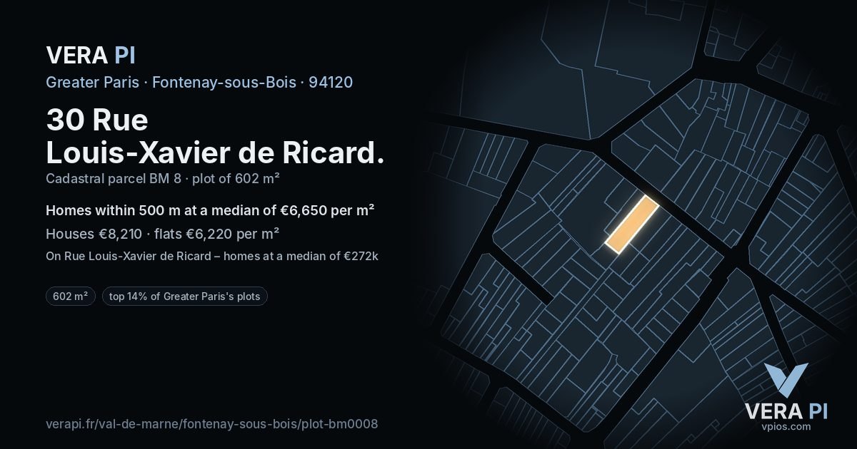 30 Rue Louis-Xavier de Ricard, Fontenay-sous-Bois at night – the plot lit, the parcels around coloured by the prices near them