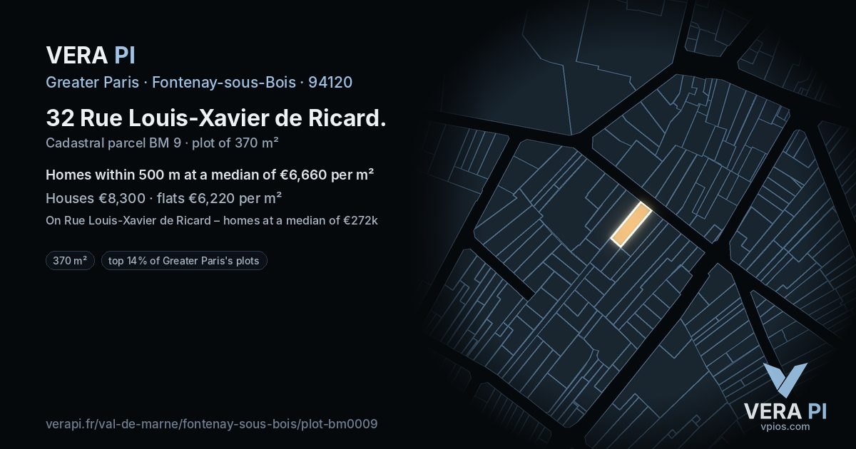 32 Rue Louis-Xavier de Ricard, Fontenay-sous-Bois at night – the plot lit, the parcels around coloured by the prices near them