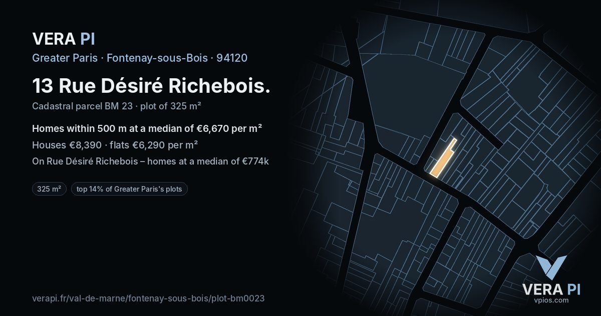 13 Rue Désiré Richebois, Fontenay-sous-Bois at night – the plot lit, the parcels around coloured by the prices near them