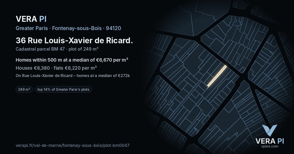 36 Rue Louis-Xavier de Ricard, Fontenay-sous-Bois at night – the plot lit, the parcels around coloured by the prices near them