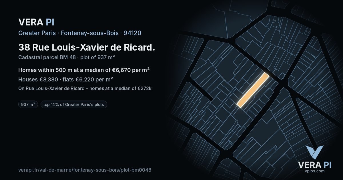 38 Rue Louis-Xavier de Ricard, Fontenay-sous-Bois at night – the plot lit, the parcels around coloured by the prices near them