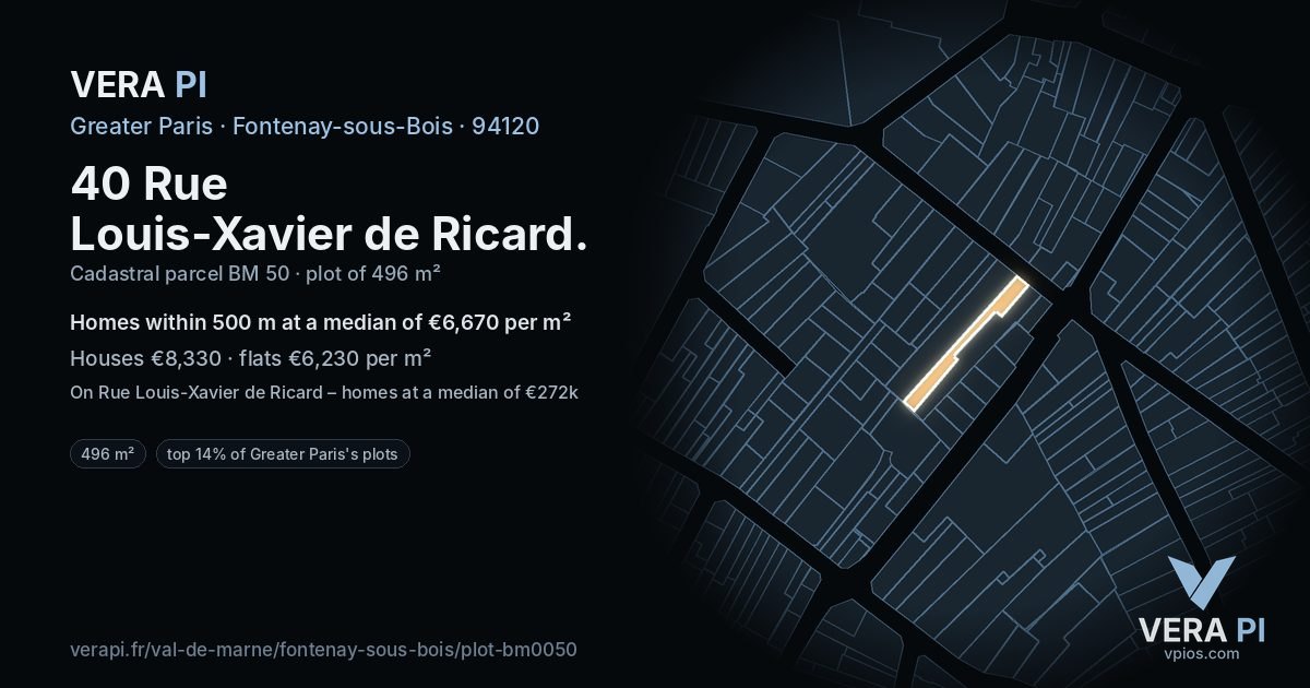 40 Rue Louis-Xavier de Ricard, Fontenay-sous-Bois at night – the plot lit, the parcels around coloured by the prices near them