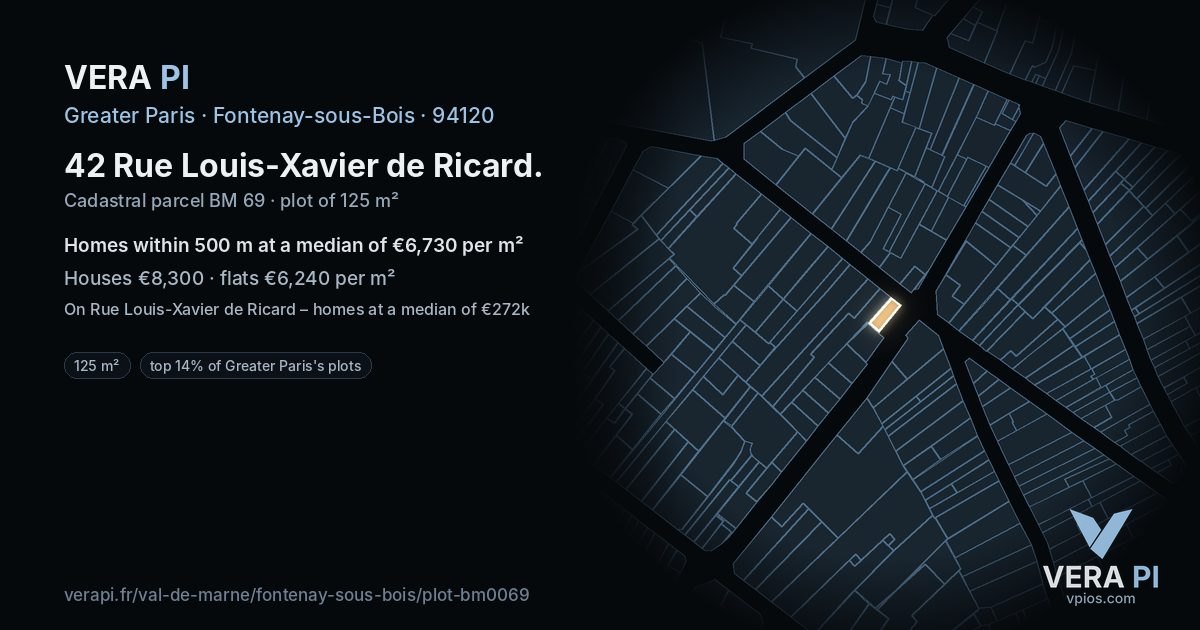 42 Rue Louis-Xavier de Ricard, Fontenay-sous-Bois at night – the plot lit, the parcels around coloured by the prices near them
