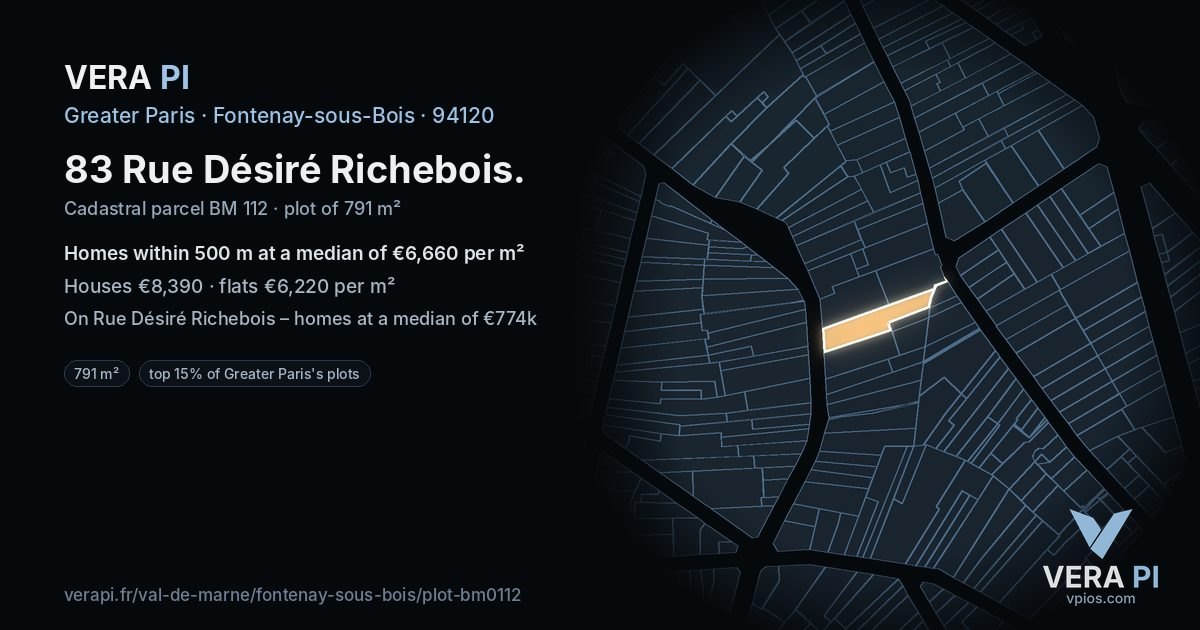 83 Rue Désiré Richebois, Fontenay-sous-Bois at night – the plot lit, the parcels around coloured by the prices near them