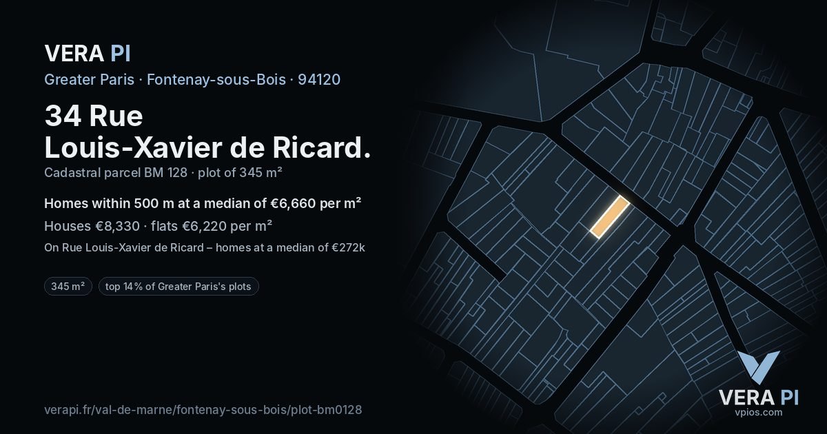 34 Rue Louis-Xavier de Ricard, Fontenay-sous-Bois at night – the plot lit, the parcels around coloured by the prices near them
