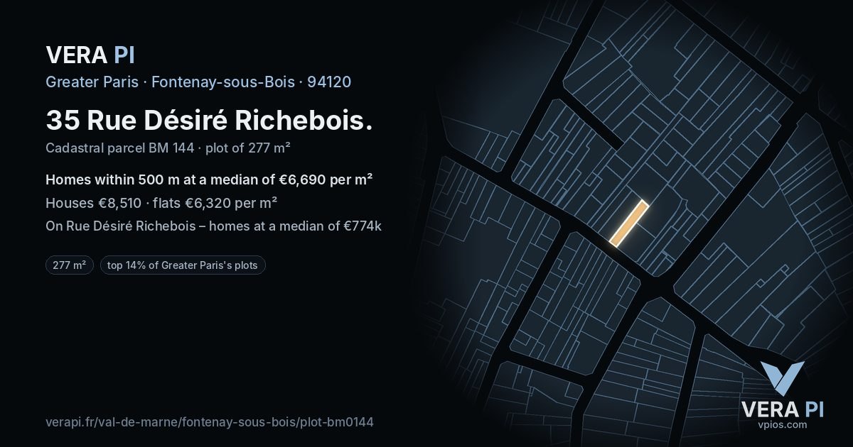 35 Rue Désiré Richebois, Fontenay-sous-Bois at night – the plot lit, the parcels around coloured by the prices near them