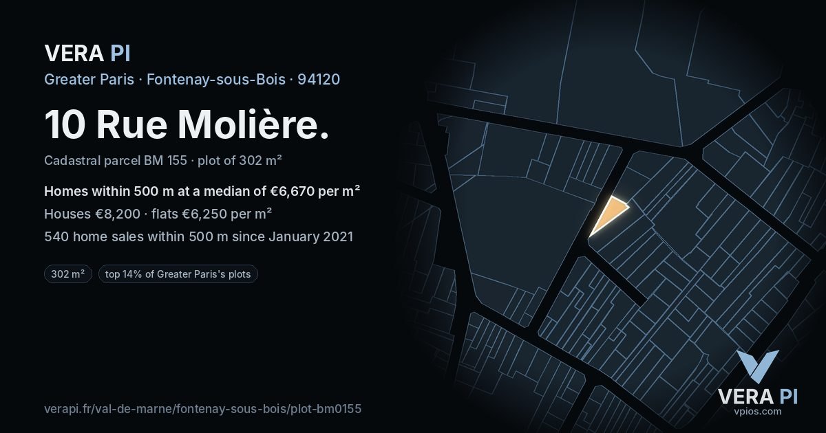 10 Rue Molière, Fontenay-sous-Bois at night – the plot lit, the parcels around coloured by the prices near them
