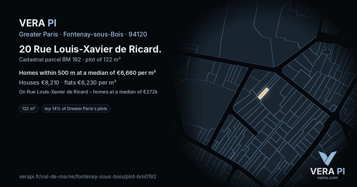 20 Rue Louis-Xavier de Ricard, Fontenay-sous-Bois at night – the plot lit, the parcels around coloured by the prices near them