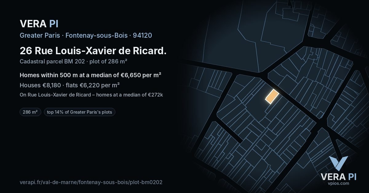 26 Rue Louis-Xavier de Ricard, Fontenay-sous-Bois at night – the plot lit, the parcels around coloured by the prices near them
