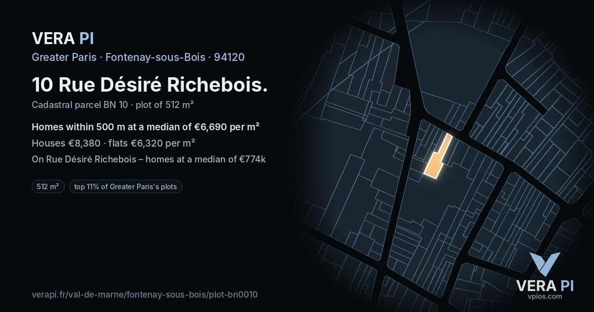 10 Rue Désiré Richebois, Fontenay-sous-Bois at night – the plot lit, the parcels around coloured by the prices near them
