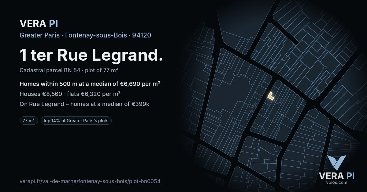 1 ter Rue Legrand, Fontenay-sous-Bois at night – the plot lit, the parcels around coloured by the prices near them