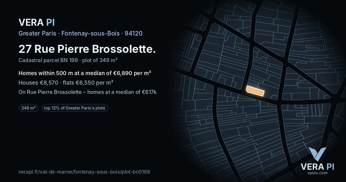 27 Rue Pierre Brossolette, Fontenay-sous-Bois at night – the plot lit, the parcels around coloured by the prices near them