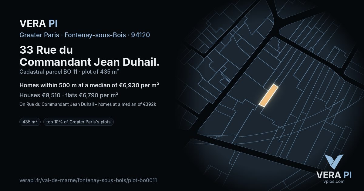 33 Rue du Commandant Jean Duhail, Fontenay-sous-Bois at night – the plot lit, the parcels around coloured by the prices near them