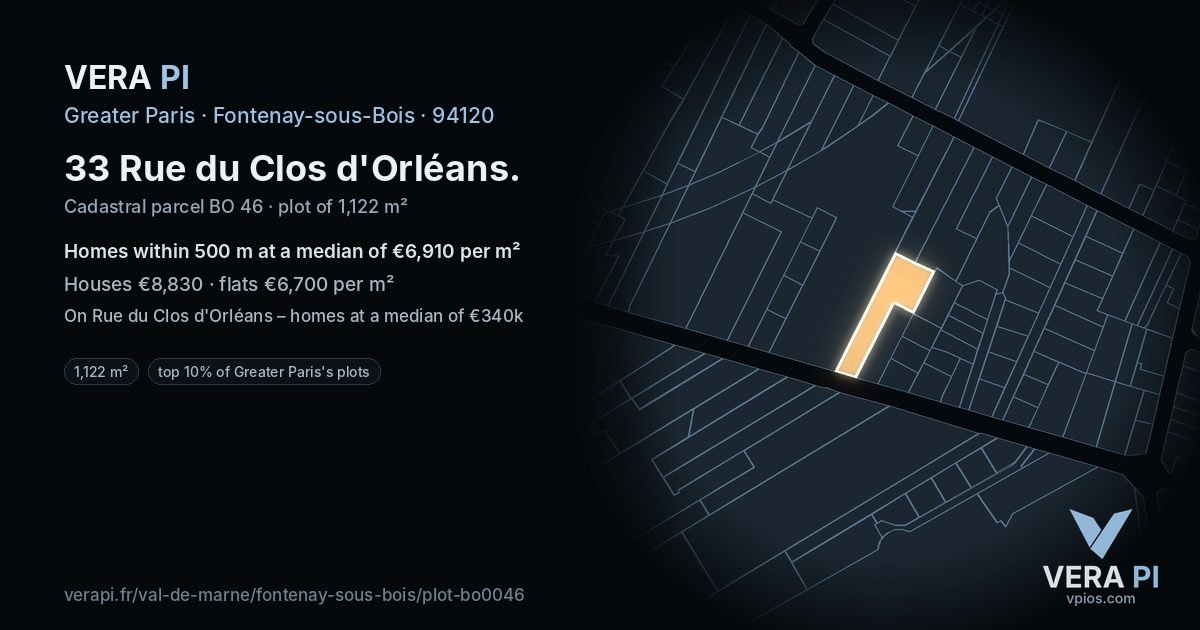 33 Rue du Clos d'Orléans, Fontenay-sous-Bois at night – the plot lit, the parcels around coloured by the prices near them