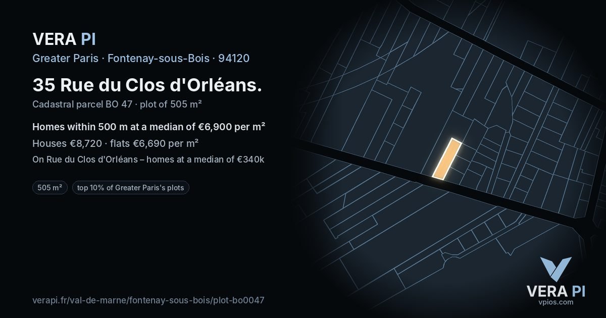 35 Rue du Clos d'Orléans, Fontenay-sous-Bois at night – the plot lit, the parcels around coloured by the prices near them